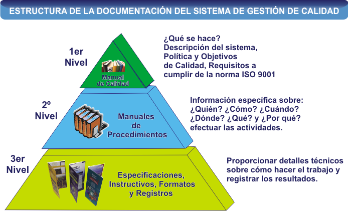 texto alterno